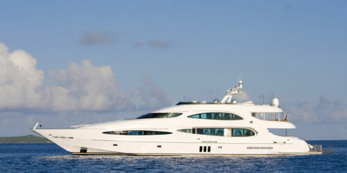 Popular Used Boats – Features and Prices